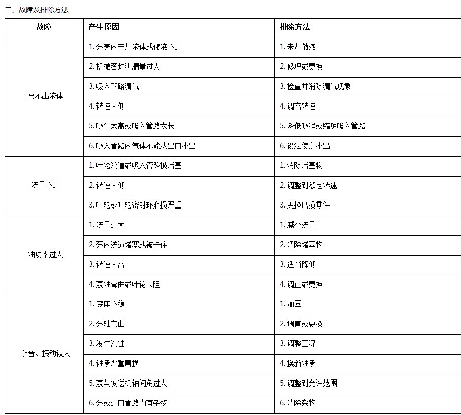 灑水車配件專用部分有哪些-程力集團 灑水車配件專用部分有哪些-程力集團